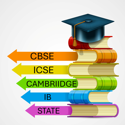 CBSE vs ICSE vs IB vs Cambridge: The NRI Guide to Schooling in India